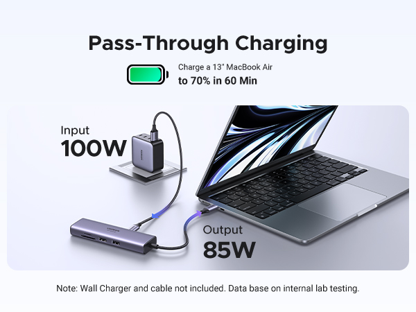 UGREEN USB C Hub