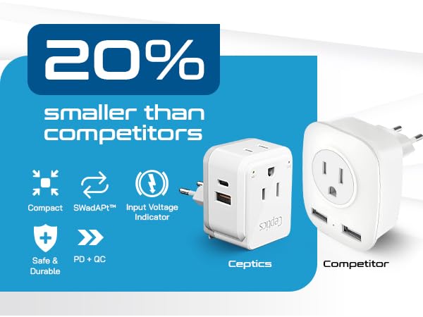 us europe plug adapter