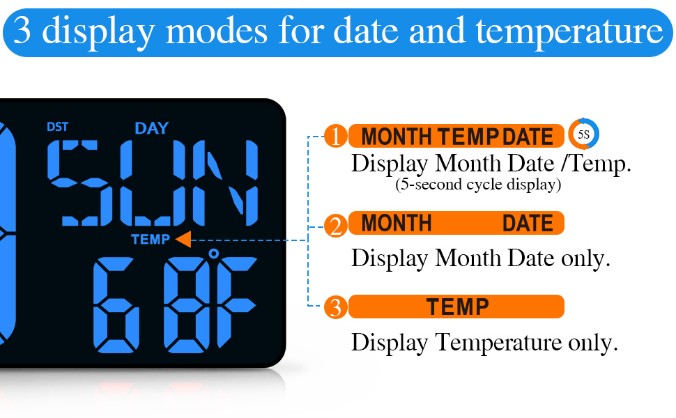 digital clock wall