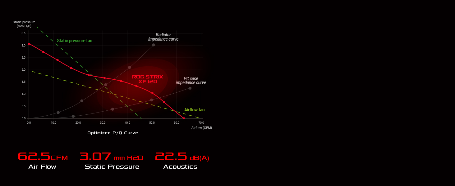 aplus content image