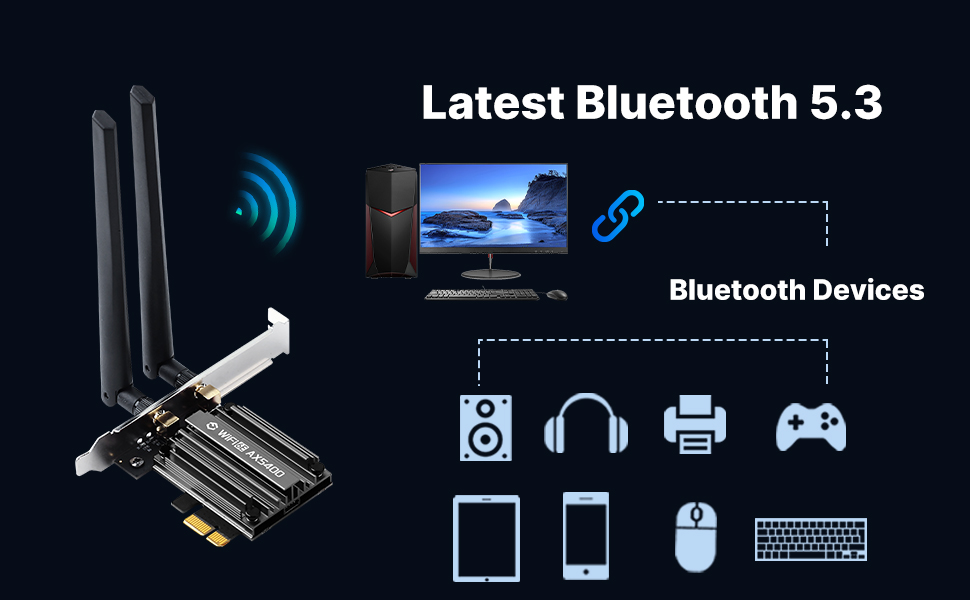 AX5400 WiFi 6E PCIe WiFi Card