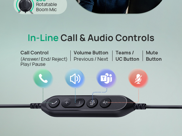 noise cancelling headset for work