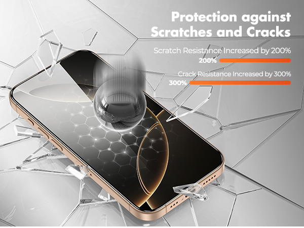 iPhone 16 pro screen protector