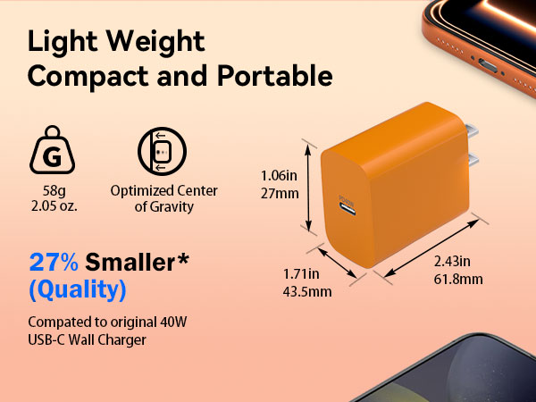 2-Pack 40W GaN III USB-C Charger with 10ft MFi Cables – Perfect for Home, Office, Travel