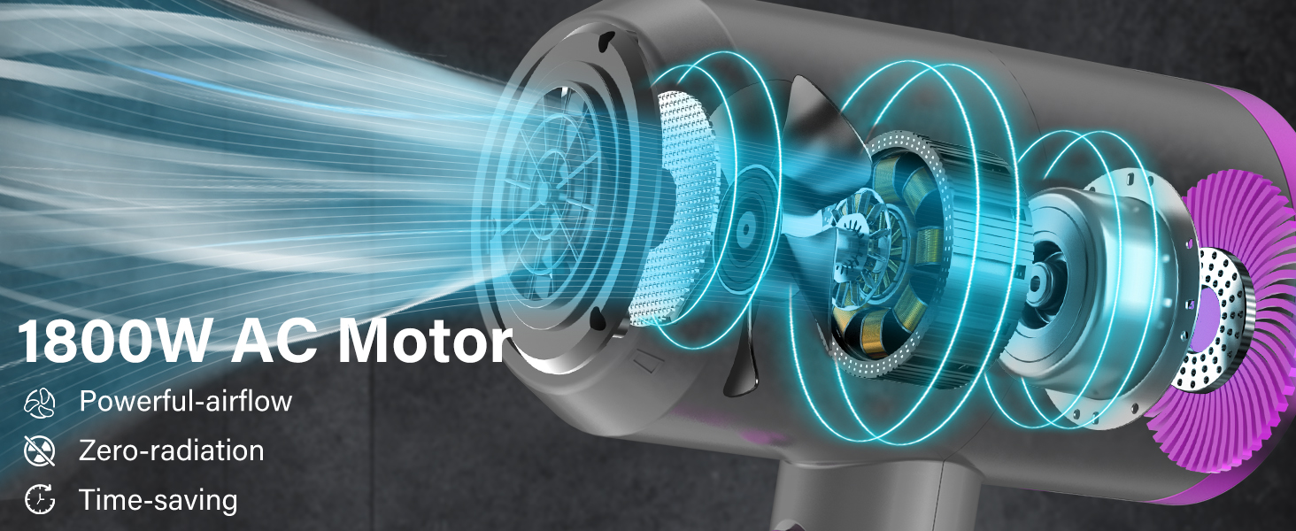 1800W Powerful AC Motor