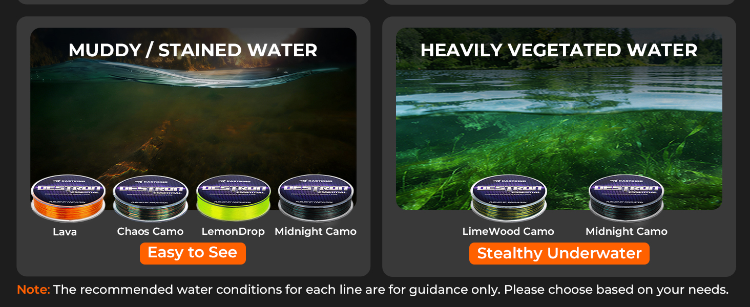 Monofilament Fishing Line