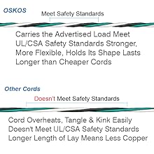 Cord_2
