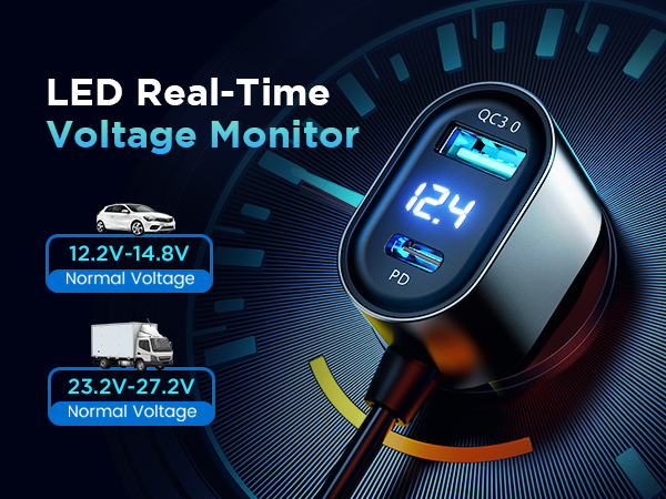 car adapter for plug outlet