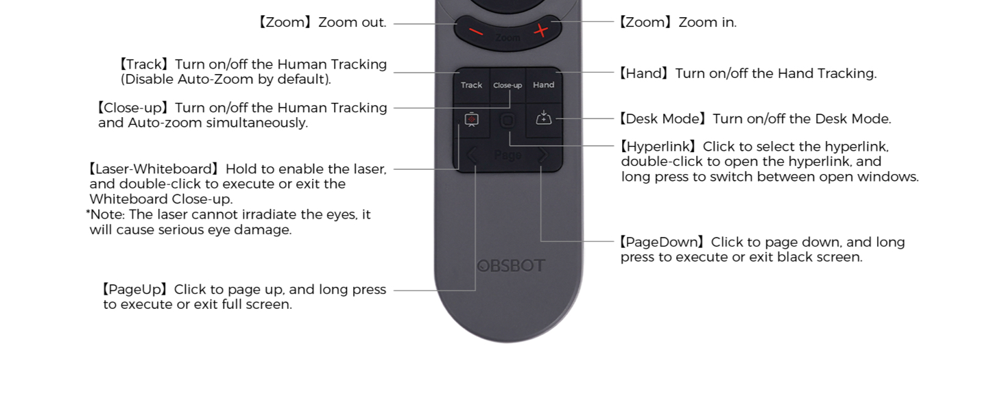 OBSBOT TINY REMOTE