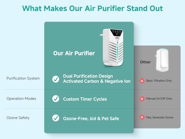 air fresheners for home