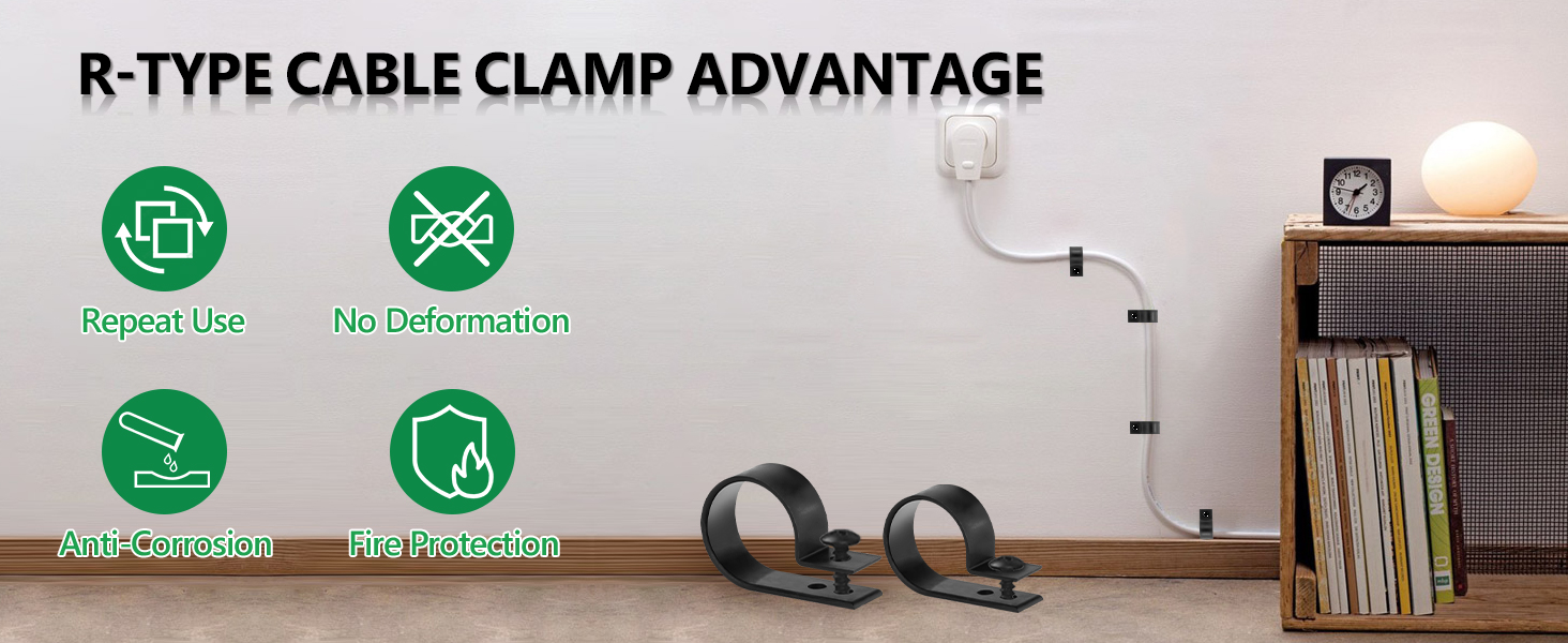 R-type cable clamp system showcasing four features through green icons: repeat use, no deformation, safe installation, and fire resistance.