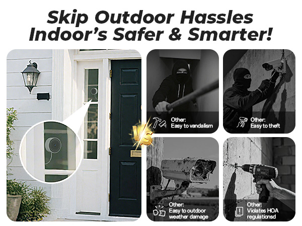 window security camera