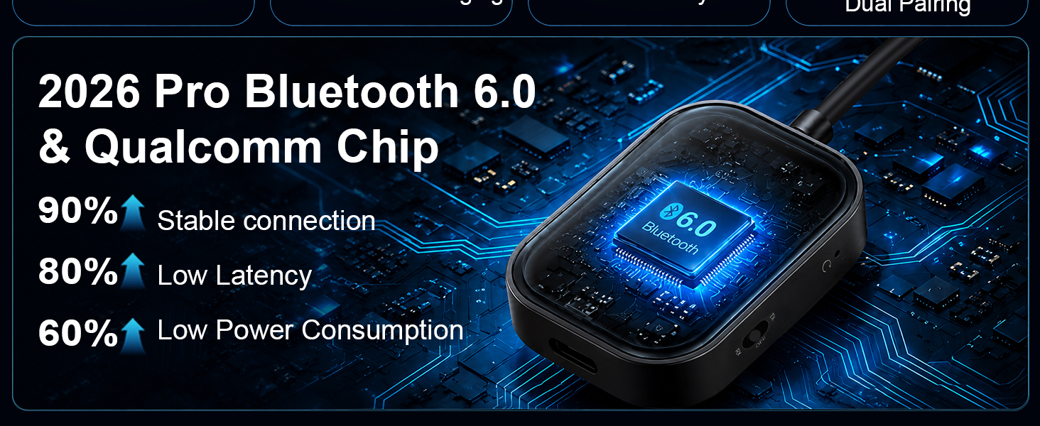 Bluetooth 6.0 Audio Transmitter Receiver
