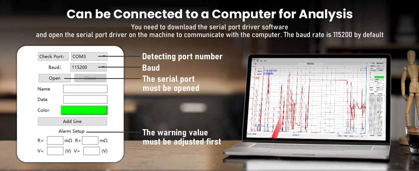 Can be Connected to a Computer for Analysis