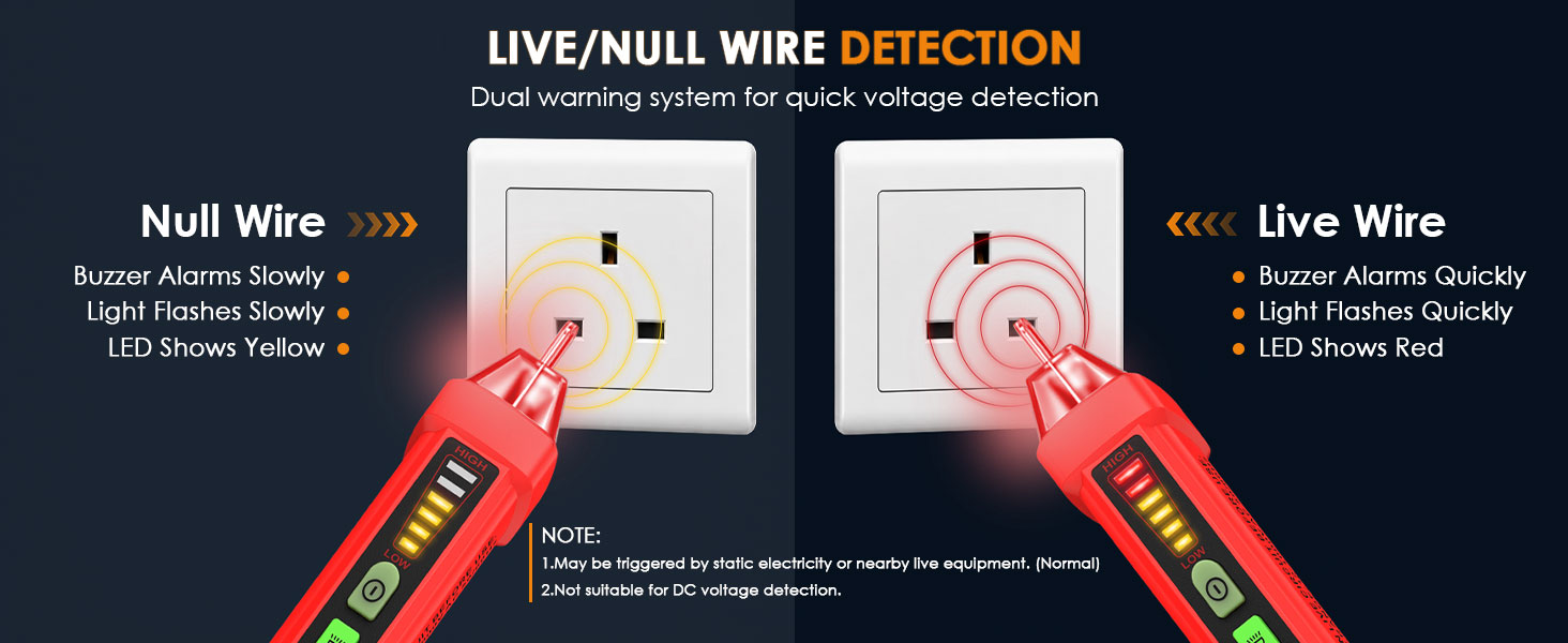 Live & Neutral Wire Identification
