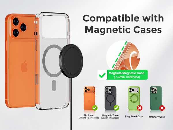 Case Compatibility