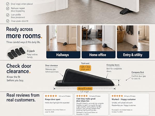 B0DGH1T9N9 door stops prem a+