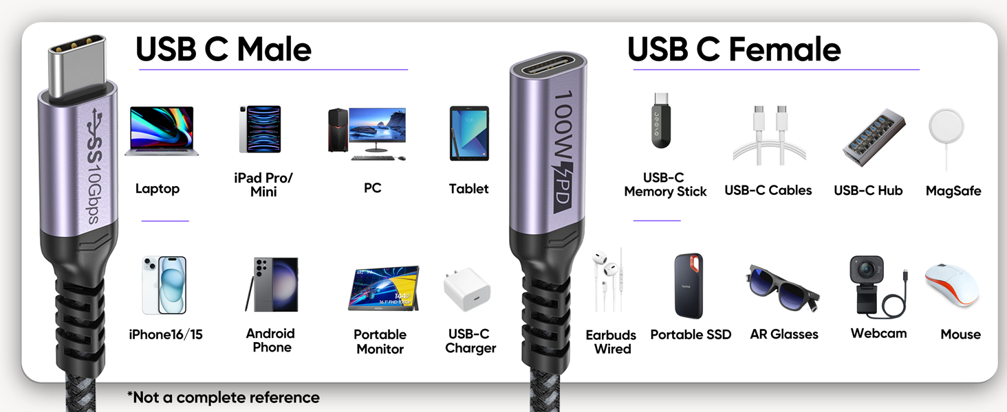 usb c 3.2 extension cable