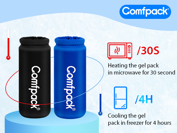finger ice sleeve