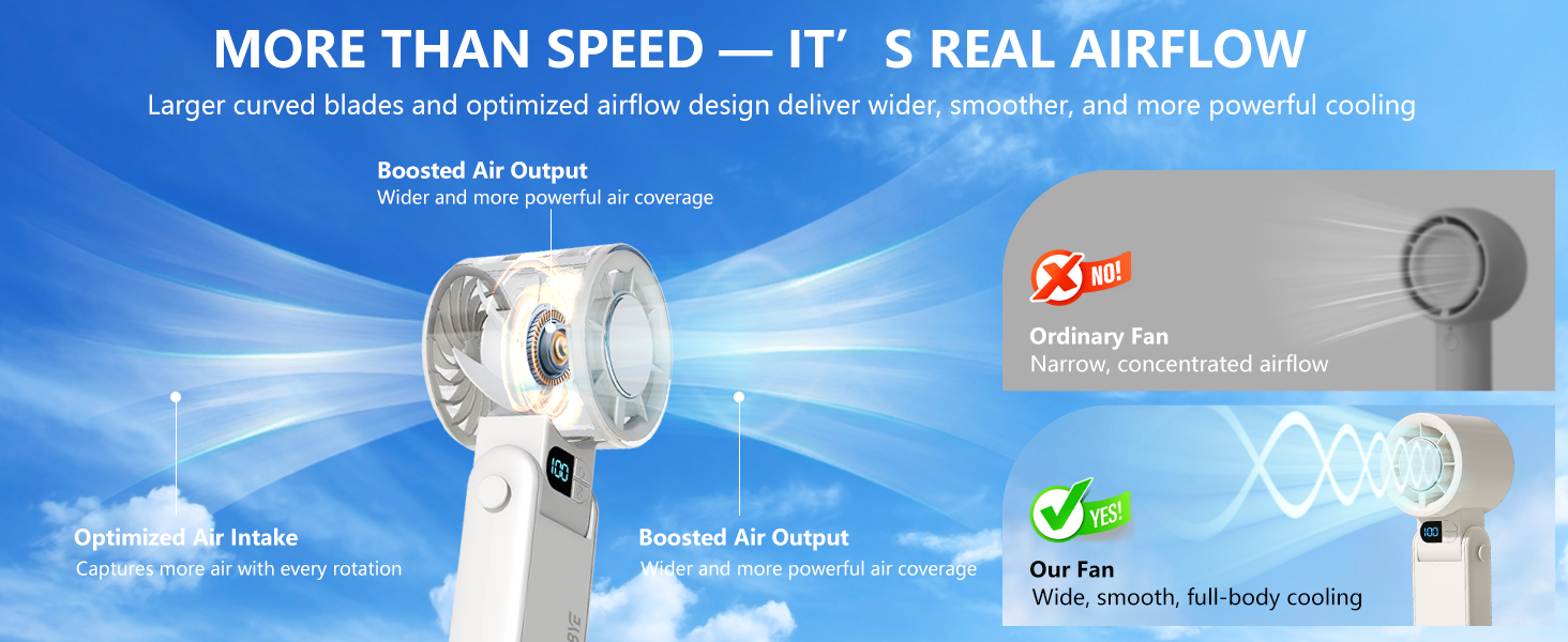 portable rechargeable handheld fan