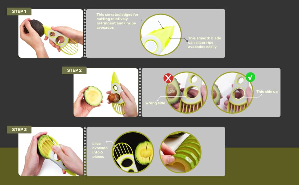 Avocado Slicer Tool
