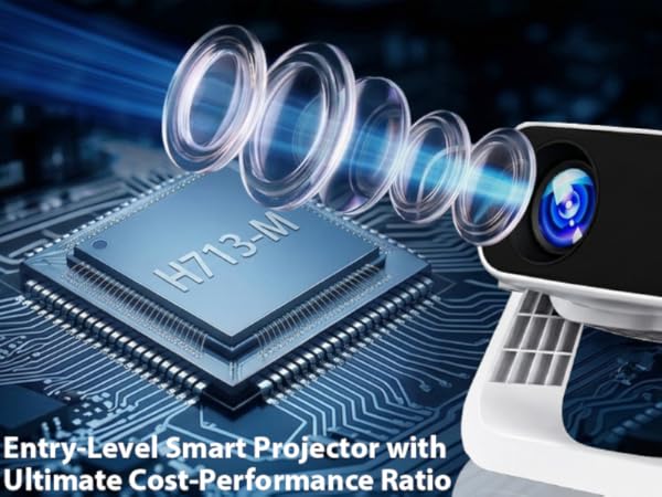 Smart Projector