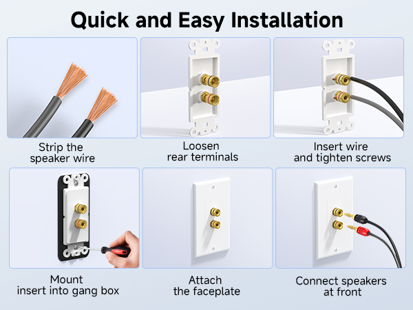 Speaker wire wall outlet for connecting stereo or surround sound speakers