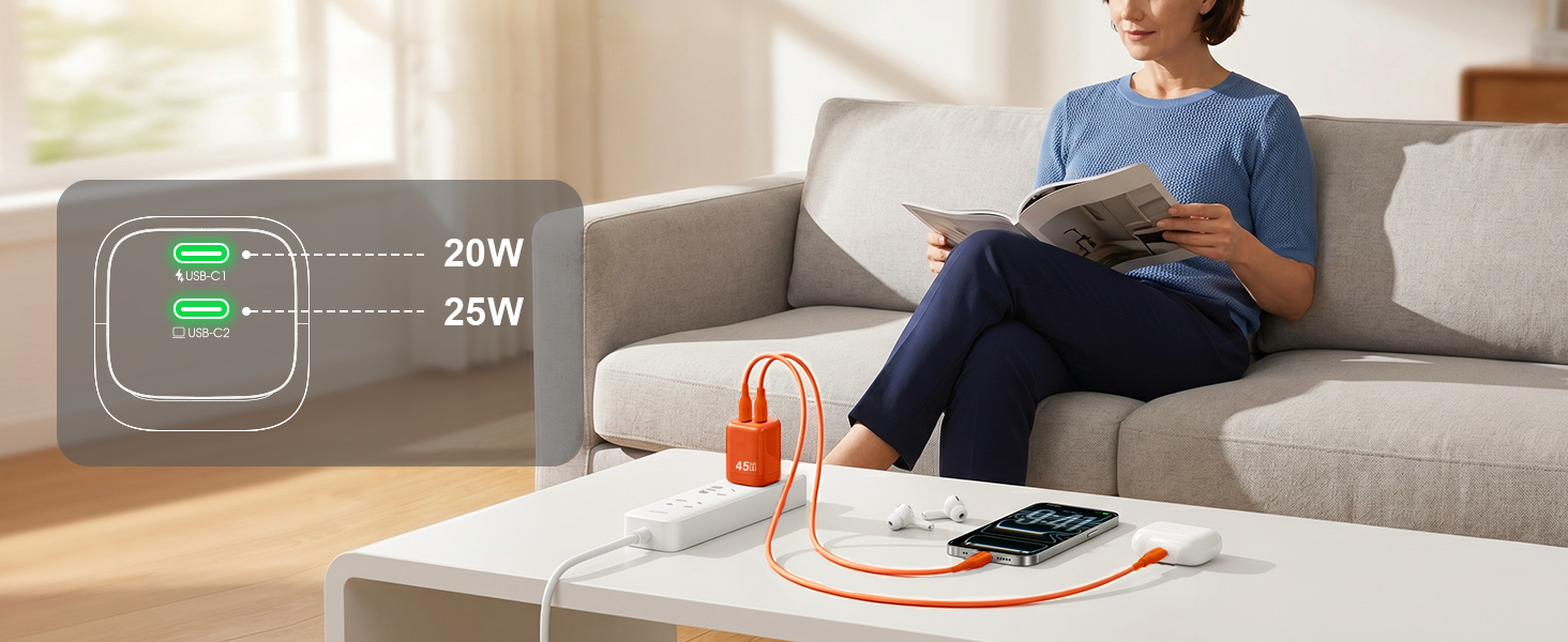 fast charger usb c
