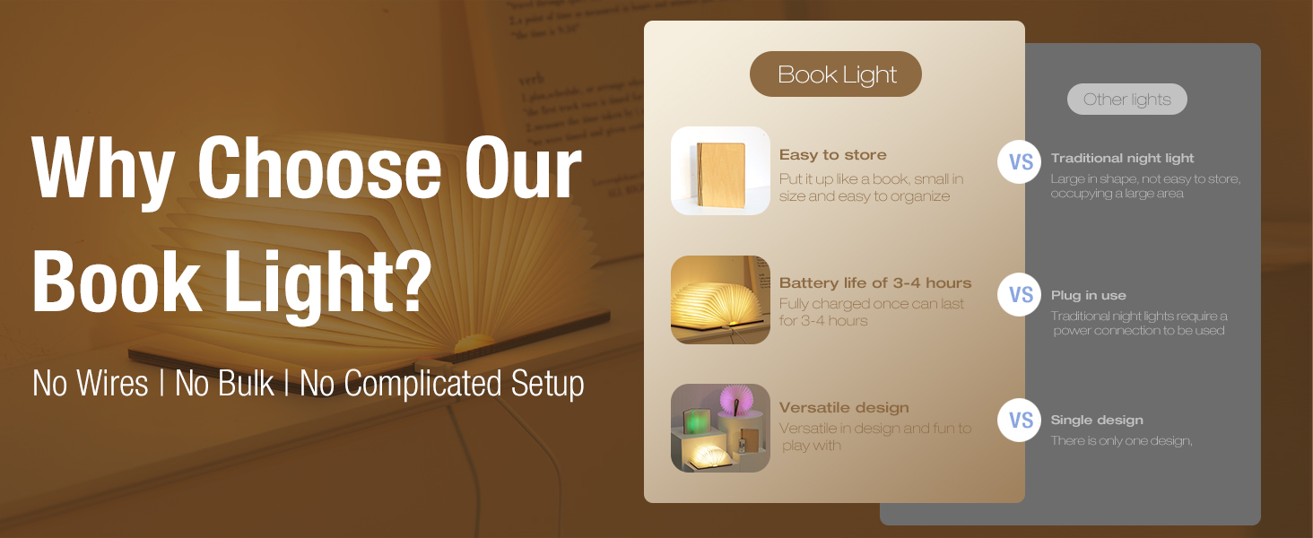 Wireless Book Light – Compact, 3-Hr Battery, Easy Setup & Portable Design