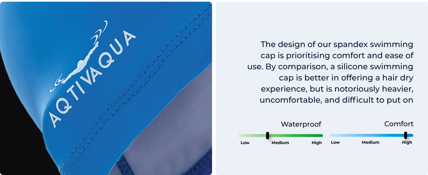 AqtivAqua Spandex Swimming Cap with Protective Layer // Swim Cap for Men Women