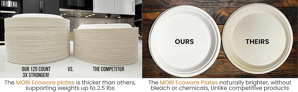 MOBI Ecoware Paper Plates