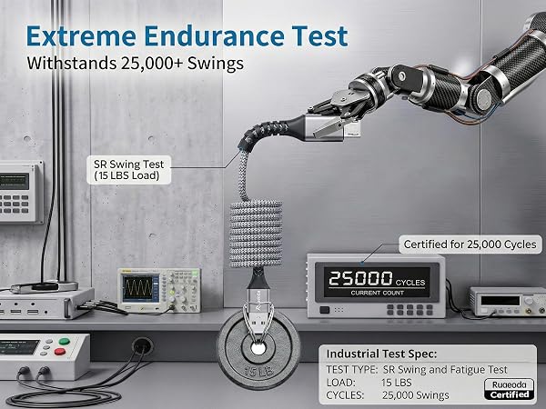 Heavy duty micro usb charger cord passing 25000 bend endurance test with 15 lbs load