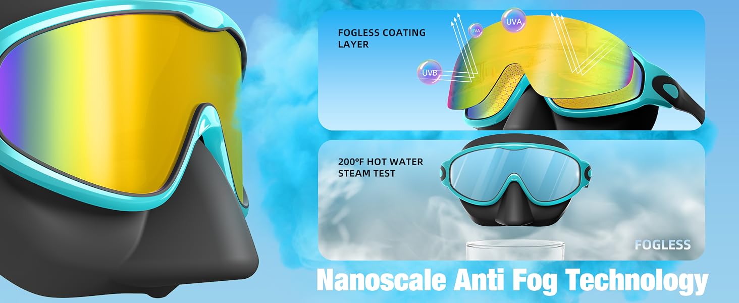 swim goggles anti fog