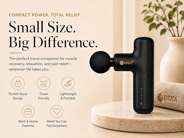 Small Size. Big Difference.