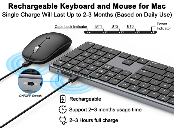 Rechargeable Keyboard and Mouse for Mac