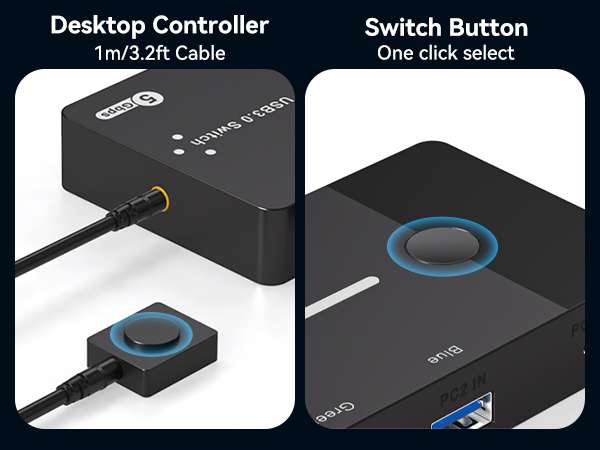 USB 3.0 Office Switch