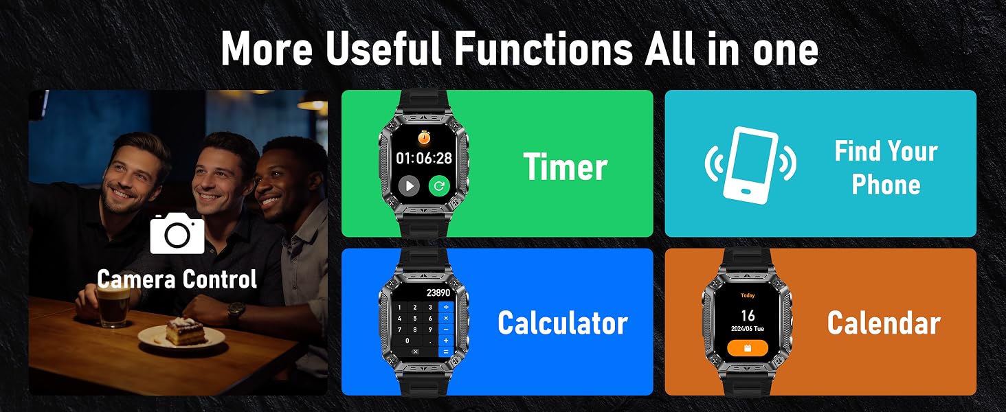 More Useful Functions