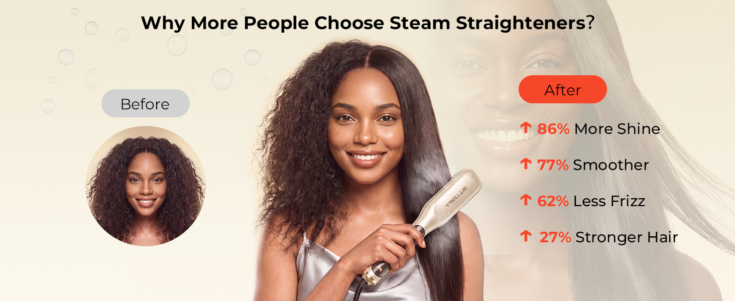 Steam Hair Straightener Brush for Women