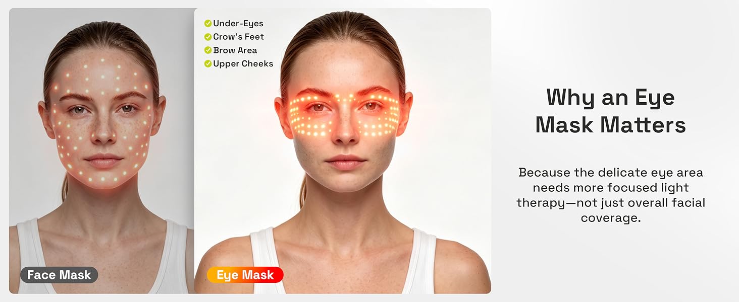 Why an Eye Mask Matters