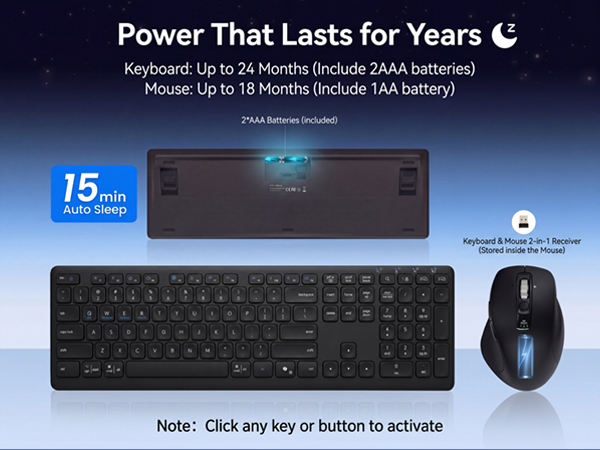 keyboard and mosue