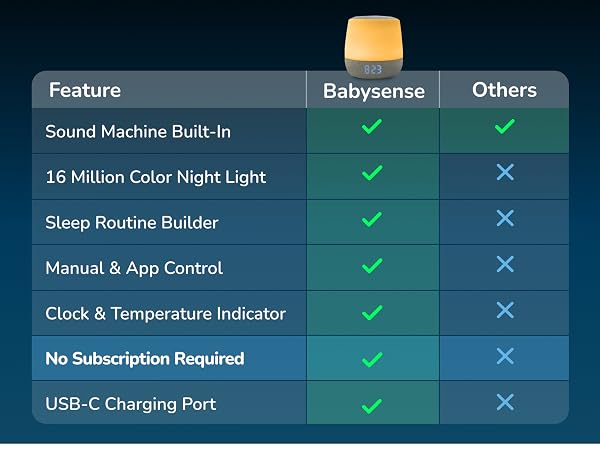 video baby monitor