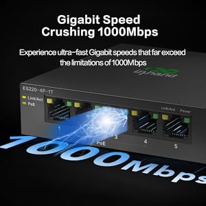 Gigabit Ethernet port