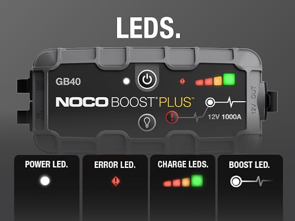 LEDs. Smart LEDs indicate charge level, power, fast charging, temperature, boost mode and more.