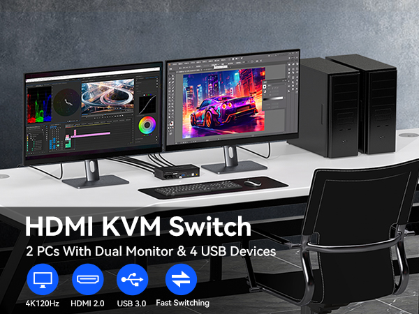 Dual monitor setup with HDMI KVM switch. Two screens display colorful graphics. Device supports 2 PCs with dual monitors and 4 USB devices.