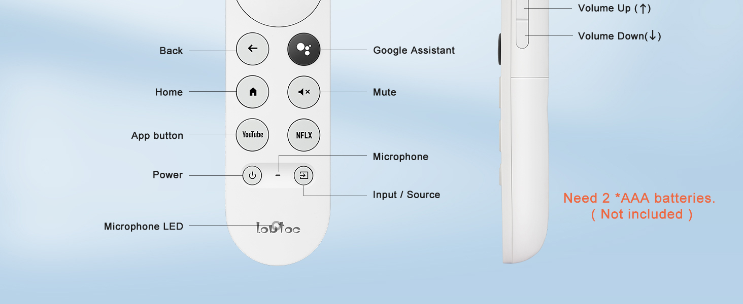 Replacement for Google-Chromecast-Remote
