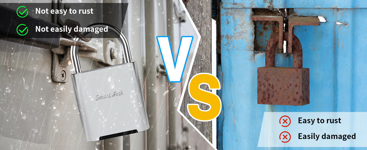 Smart padlock