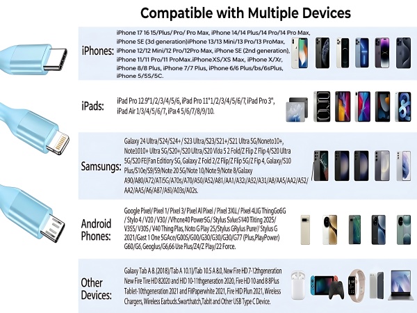 multi-functional charging multi cable charging cord multiple charger cord fast charging