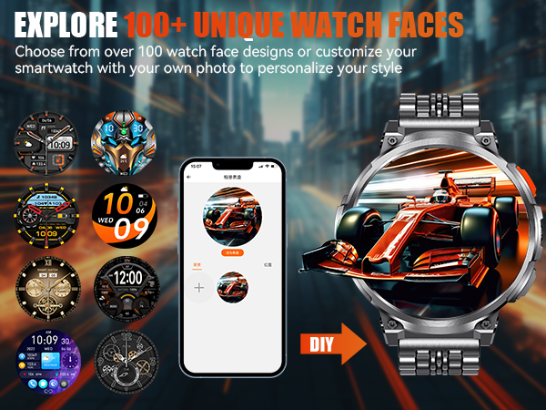 DIY Watch Faces