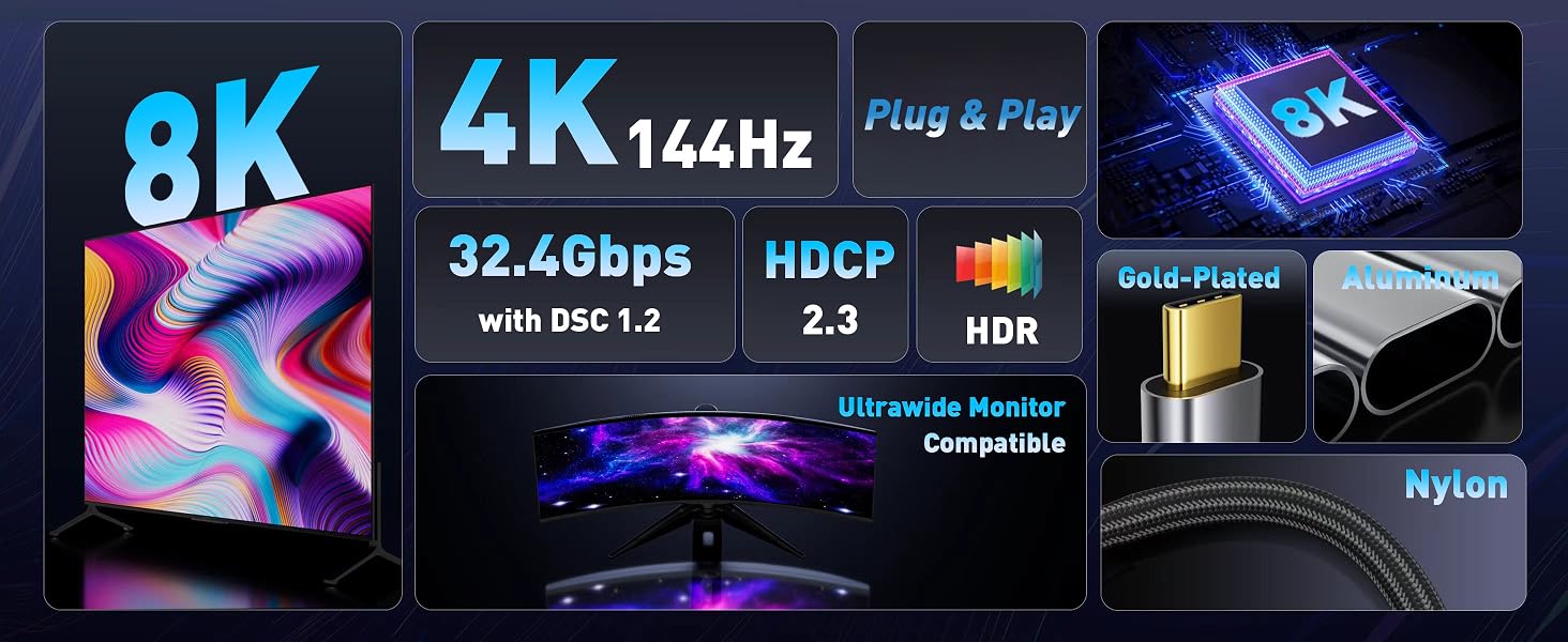 usb c to hdmi