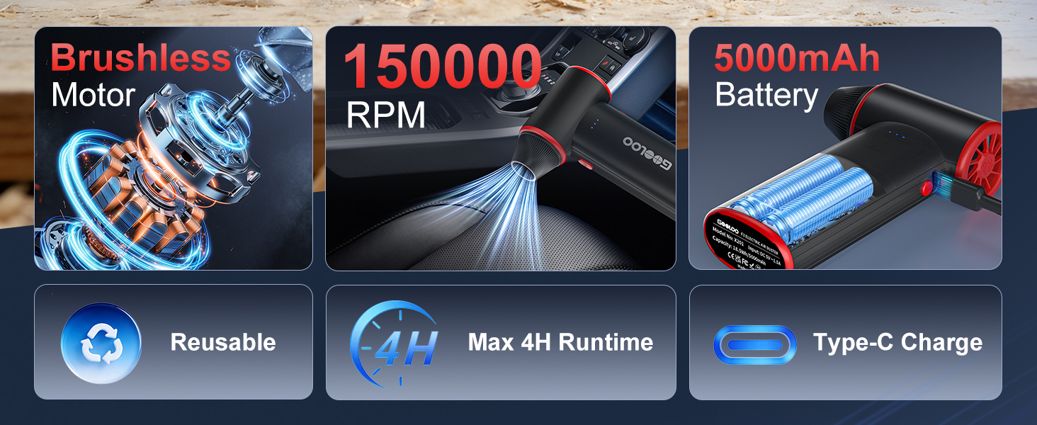 Air duster rechargeable feature:Brushless Motor;150000RPM;5000mAh ;Max 4H Runtime;Type-C;Reusable